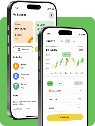 Nakelovin trading platform with live market data