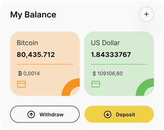 Nakelovin automated trading solution — dashboard overview